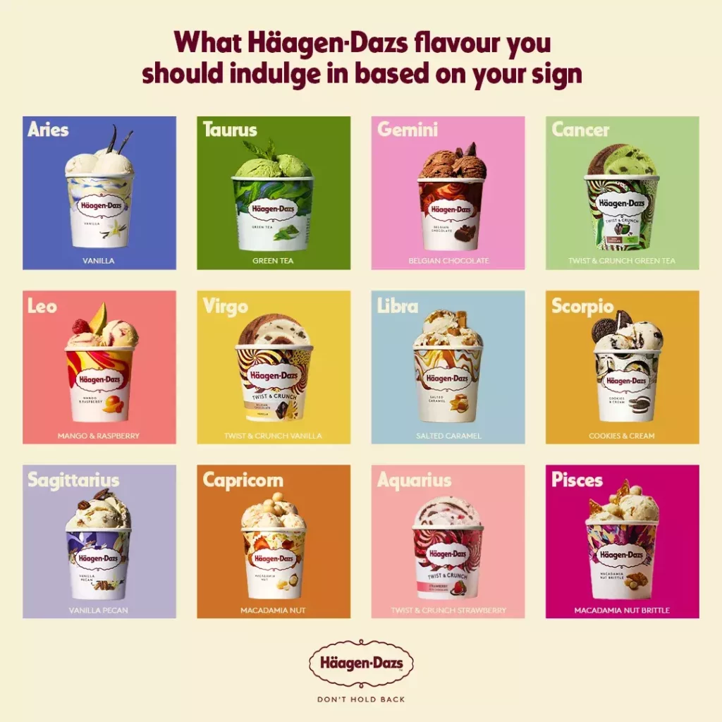 Häagen-Dazs Menu Prices